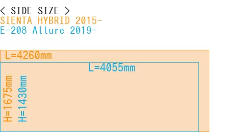 #SIENTA HYBRID 2015- + E-208 Allure 2019-